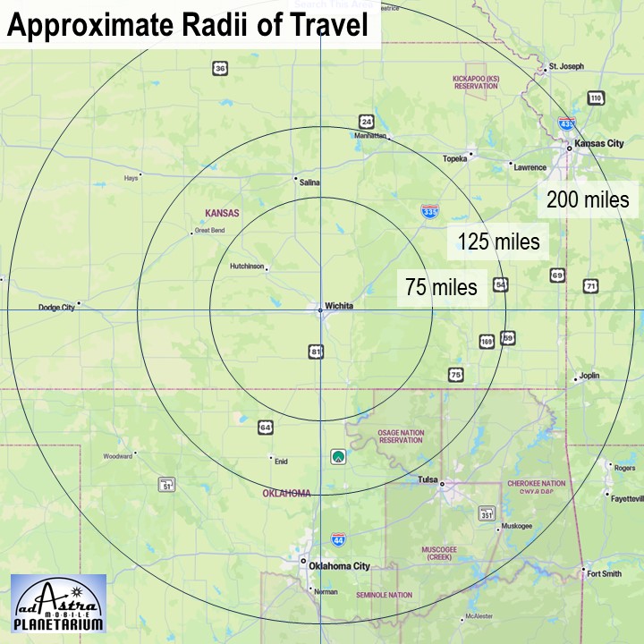 Ad Astra Planetarium Travel Radii